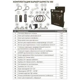 БАРЬЕР БАРИСТА RO 100. Профессиональная система водоподготовки для кофеен