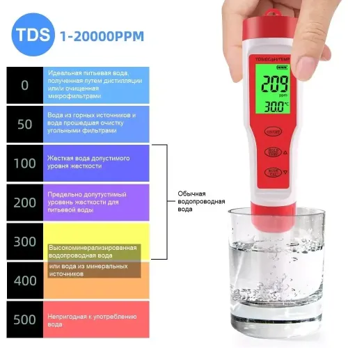 Многофункциональный прибор для измерения качества воды (4-в-1)